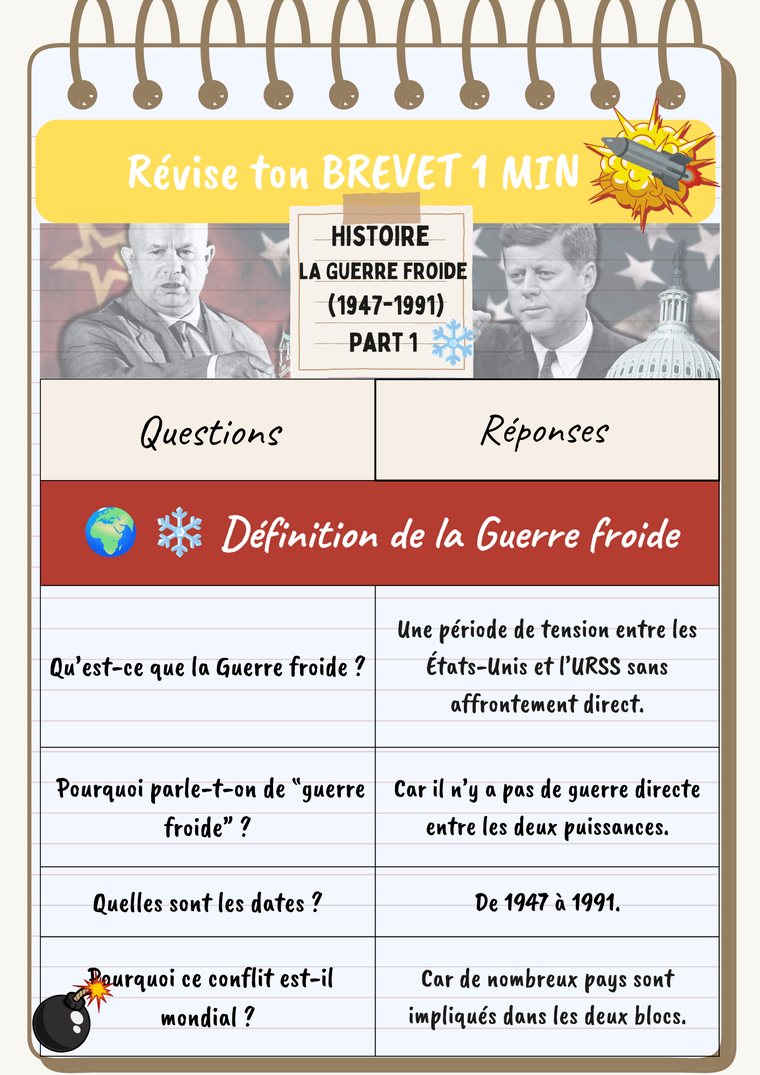 Fiche de révision du brevet sur la guerre froide